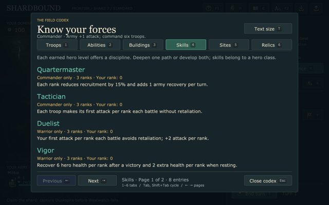 The Codex rules reference